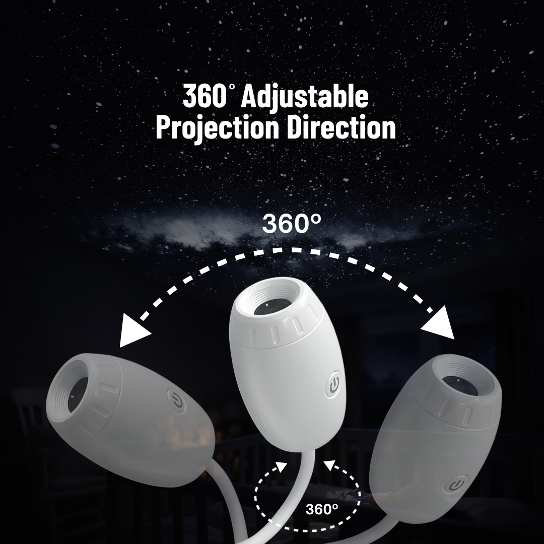 Flexible Plug-in Galaxy Projector