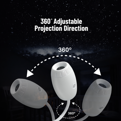 Flexible Plug-in Galaxy Projector